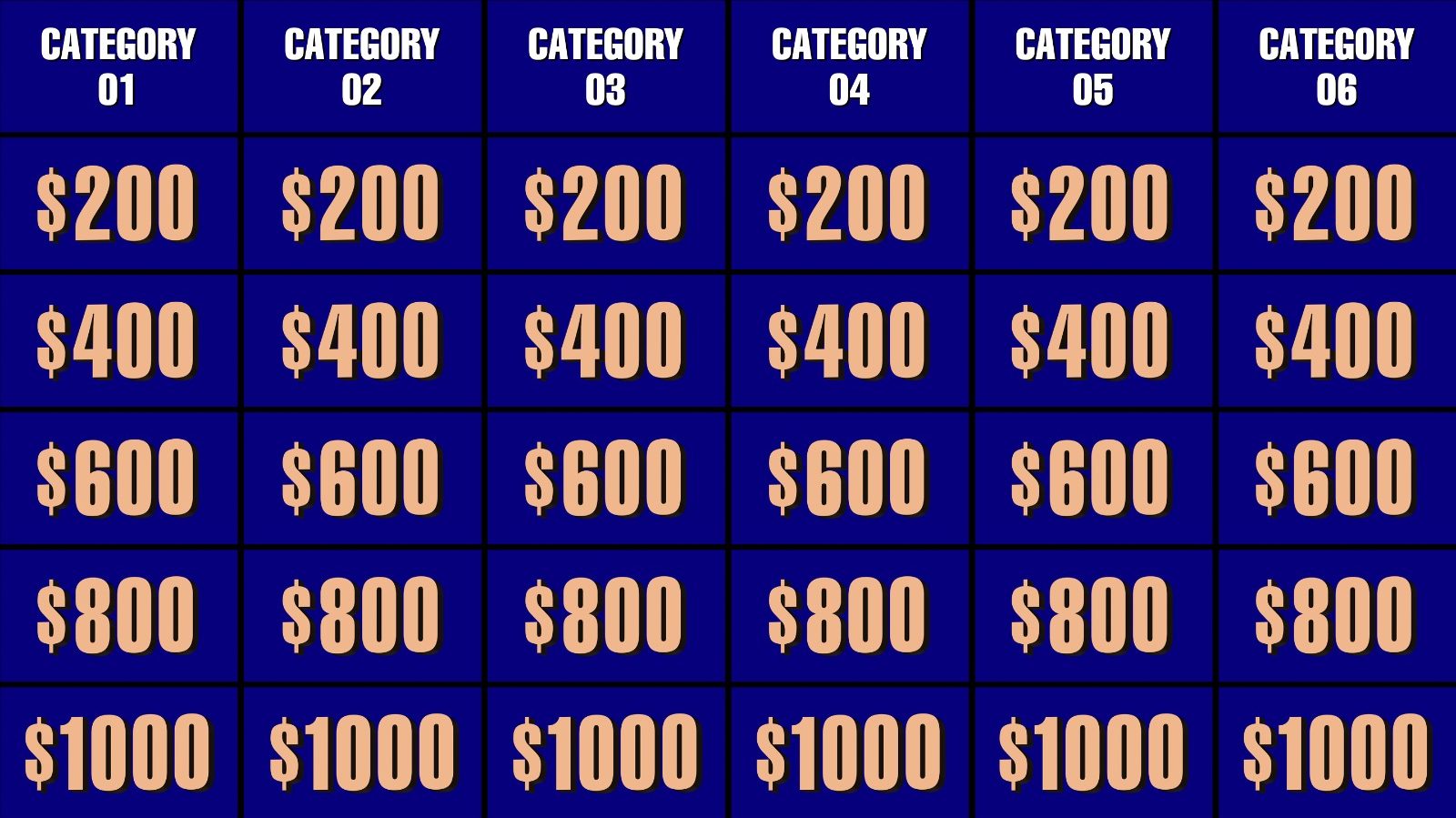 Practically Design Jeopardy PowerPoint Template first round board